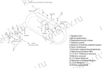 Вариант подключения арматуры парогенератора Вариант подключения арматуры парогенератора