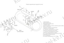 Схема подключения арматуры парового котла Схема подключения арматуры парового котла