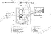 Схема водогрейной котельной с котлами с механическими топками